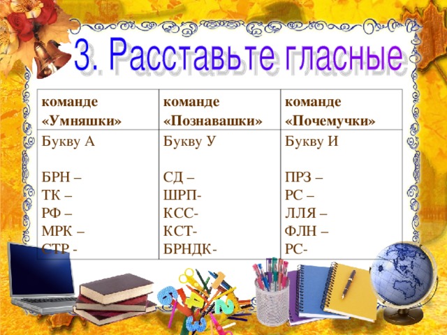 команде «Умняшки» команде «Познавашки» Букву А БРН – ТК – РФ – МРК – СТР - команде «Почемучки» Букву У СД – ШРП- КСС- КСТ- БРНДК- Букву И ПРЗ – РС – ЛЛЯ – ФЛН – РС-