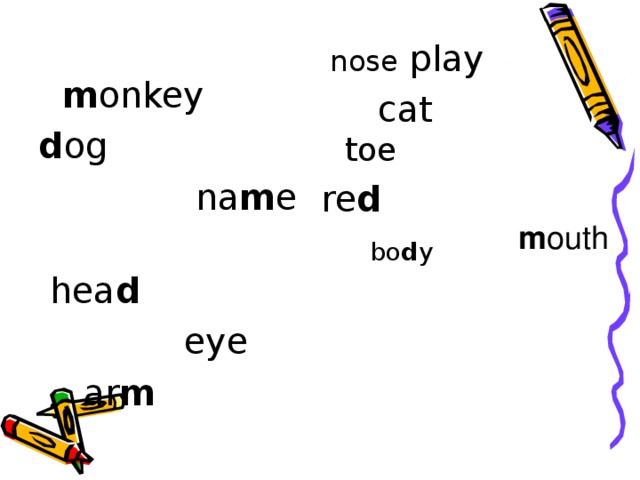 m onkey d og  na m e  hea d   eye  ar m   nose play  cat toe re d   bo d y m outh