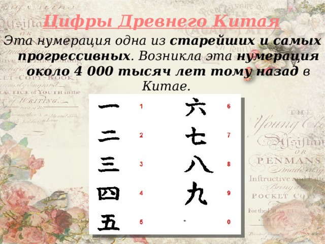 Цифры Древнего Китая Эта нумерация одна из старейших и самых прогрессивных . Возникла эта нумерация около 4 000 тысяч лет тому назад в Китае.