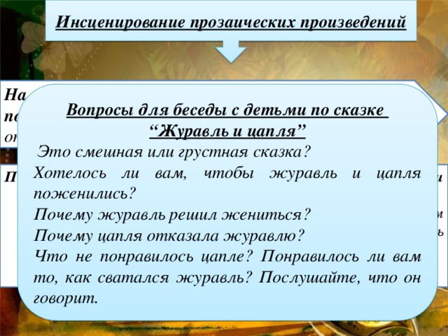 Инсценирование прозаических произведений На этапе подготовки важно помочь детям понять подтекст – чувства, намерения персонажей, отношения между ними. Вопросы для беседы с детьми по сказке “ Журавль и цапля”   Это смешная или грустная сказка? Хотелось ли вам, чтобы журавль и цапля поженились? Почему журавль решил жениться? Почему цапля отказала журавлю? Что не понравилось цапле? Понравилось ли вам то, как сватался журавль? Послушайте, что он говорит. После чтения эпизода побеседуем с детьми о том, что они услышали. В беседе используются вопросы репродуктивного и аналитического характера.  Первые помогают детям восстановить последовательность действий, вторые – понять чувства персонажей и логику развития действия.