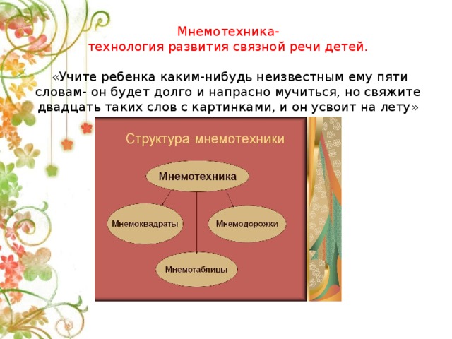 Мнемотехника-  технология развития связной речи детей.    «Учите ребенка каким-нибудь неизвестным ему пяти словам- он будет долго и напрасно мучиться, но свяжите двадцать таких слов с картинками, и он усвоит на лету»