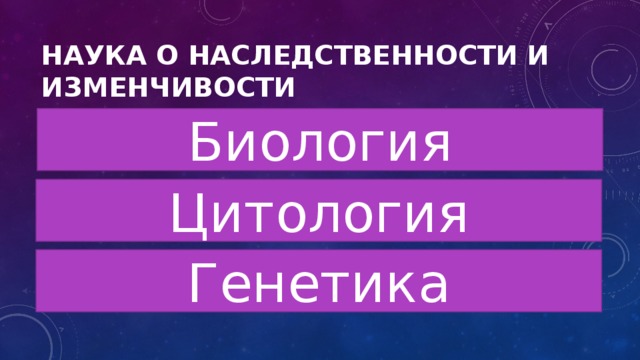 Наука о наследственности и изменчивости Биология Цитология Генетика