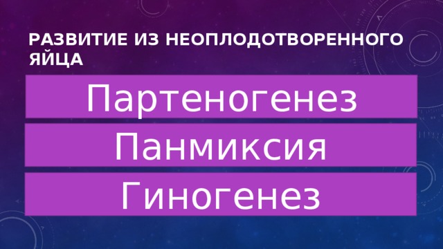 Развитие из неоплодотворенного яйца Партеногенез Панмиксия Гиногенез