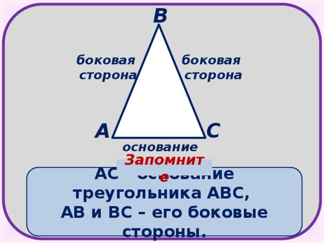 В боковая боковая сторона сторона А С основание Запомните АС - основание треугольника АВС, АВ и ВС – его боковые стороны.