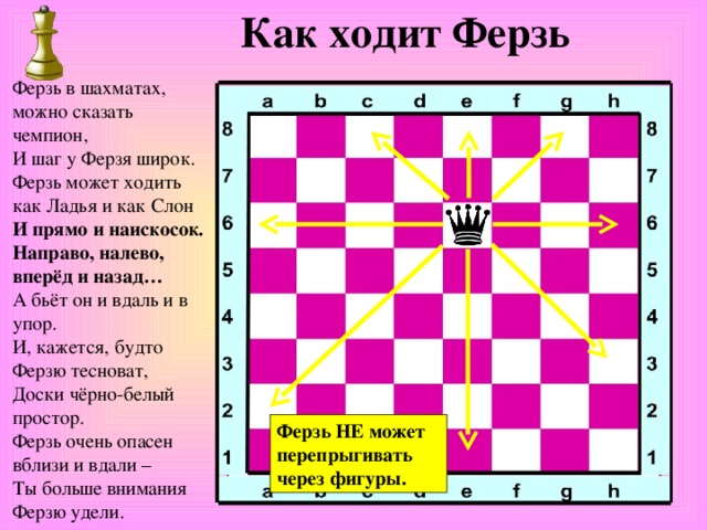 Фигура (шахматы)