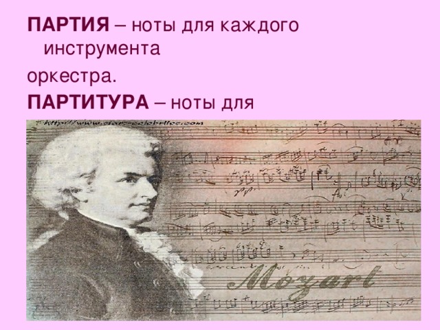 ПАРТИЯ – ноты для каждого инструмента оркестра. ПАРТИТУРА – ноты для симфонического оркестра.