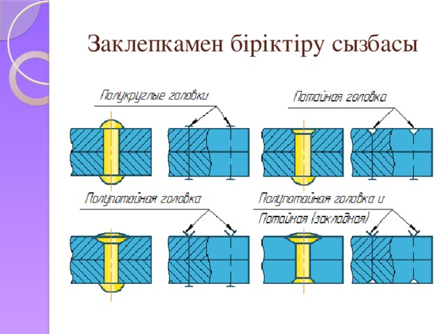 Заклепкамен біріктіру сызбасы