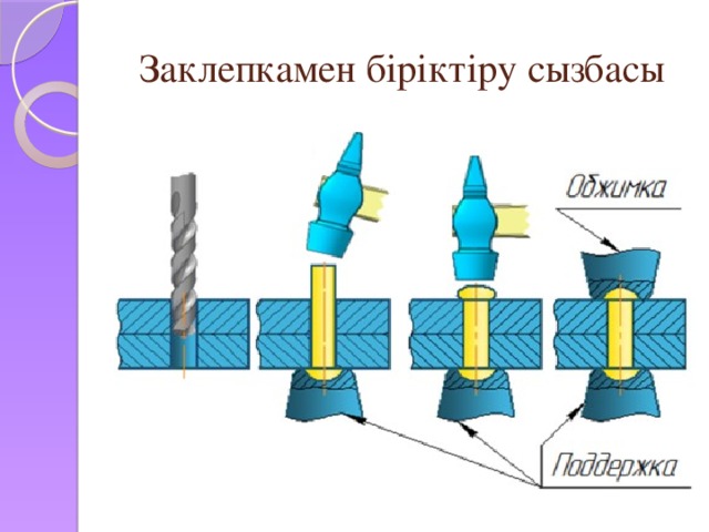 Заклепкамен біріктіру сызбасы