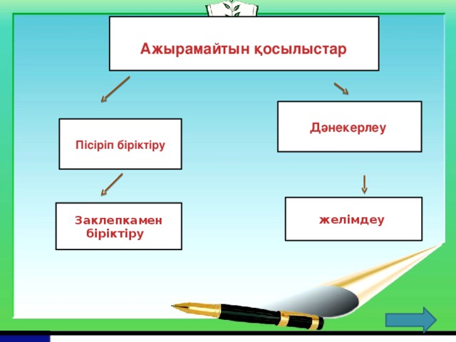 Ажырамайтын қосылыстар Дәнекерлеу Пісіріп біріктіру желімдеу Заклепкамен біріктіру