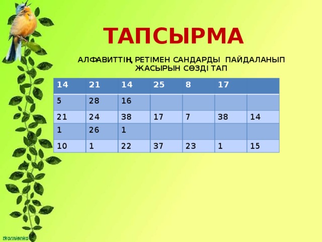 Тапсырма  Алфавиттің ретімен сандарды пайдаланып жасырын сөзді тап  14 21 5 14 21 28 24 25 1 16 8 38 10 26 1 17 17 1 7 22 38 37 14 23 1 15