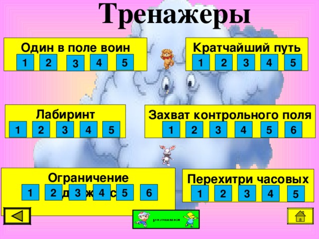 ФИЗМИНУТКА ФИЗМИНУТКА Быстро встали, тихо сели,  Головами повертели,  Сладко-сладко потянулись  И друг другу улыбнулись.  Рот закрыли на замок,  Продолжается урок!