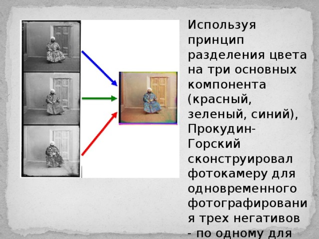 Используя принцип разделения цвета на три основных компонента (красный, зеленый, синий), Прокудин-Горский сконструировал фотокамеру для одновременного фотографирования трех негативов - по одному для каждого из основных цветов .
