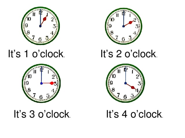 It s time o clock. Часы на английском. Часы по английскому. Времена в английском. Клок часы английский.