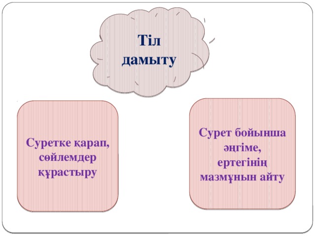 Тіл дамыту Сурет бойынша әңгіме, ертегінің мазмұнын айту Суретке қарап, сөйлемдер құрастыру