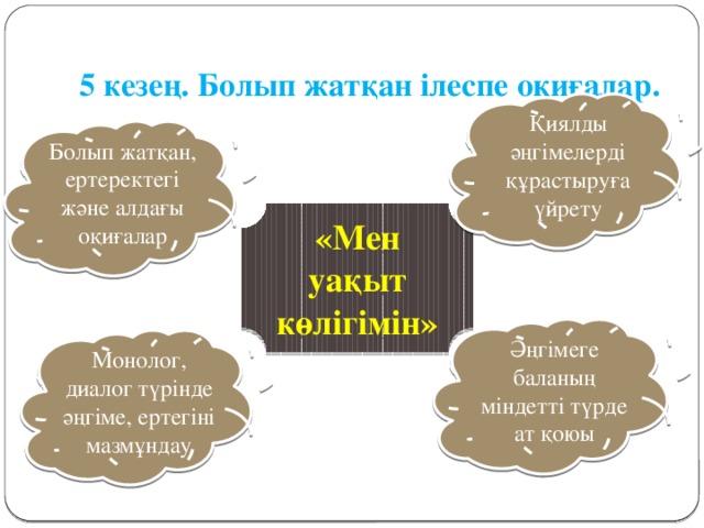 5 кезең. Болып жатқан ілеспе оқиғалар. Қиялды әңгімелерді құрастыруға үйрету Болып жатқан, ертеректегі және алдағы оқиғалар «Мен уақыт көлігімін» Әңгімеге баланың міндетті түрде ат қоюы Монолог, диалог түрінде әңгіме, ертегіні мазмұндау