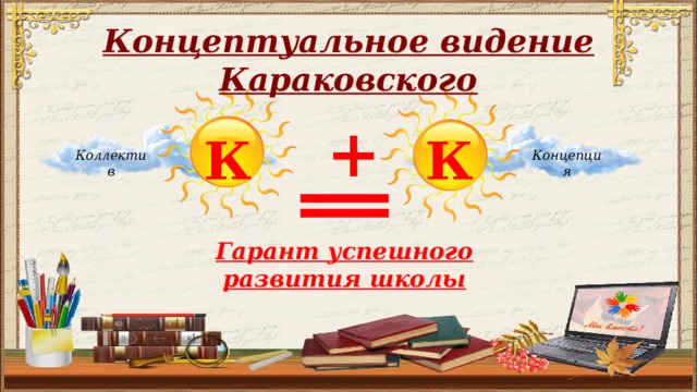 Концептуальное видение Караковского + К К Коллектив Концепция Гарант успешного развития школы