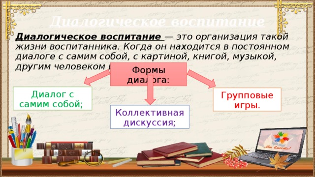 Диалогическое воспитание Диалогическое воспитание — это организация такой жизни воспитанника. Когда он находится в постоянном диалоге с самим собой, с картиной, книгой, музыкой, другим человеком и т.д. Формы диалога: Диалог с самим собой; Групповые игры. Коллективная дискуссия;