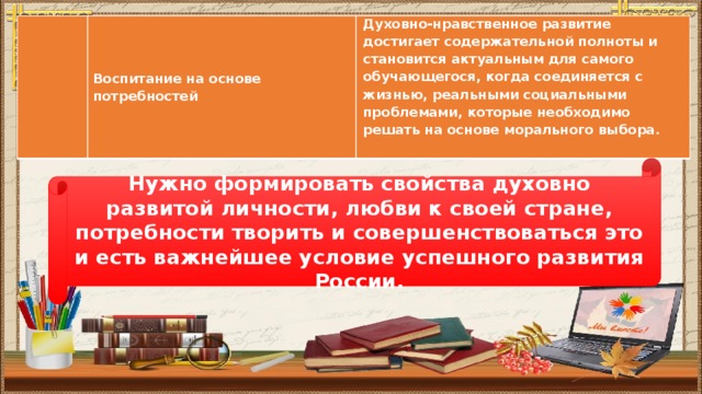     Воспитание на основе потребностей Духовно-нравственное развитие достигает содержательной полноты и становится актуальным для самого обучающегося, когда соединяется с жизнью, реальными социальными проблемами, которые необходимо решать на основе морального выбора.  Нужно формировать свойства духовно развитой личности, любви к своей стране, потребности творить и совершенствоваться это и есть важнейшее условие успешного развития России.