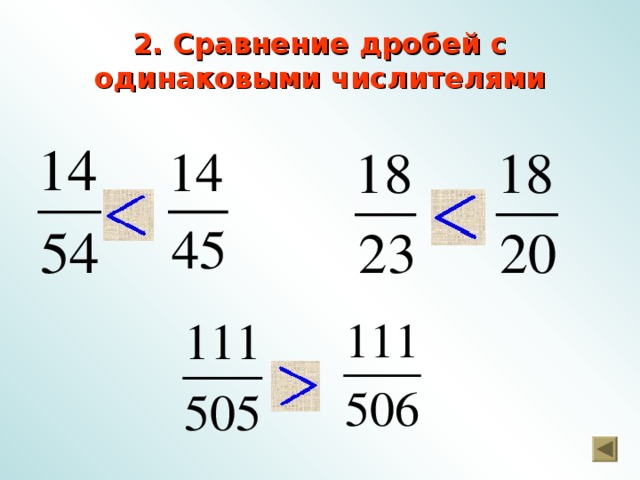 Дроби 5 класс правильные и неправильные дроби 5 класс презентация