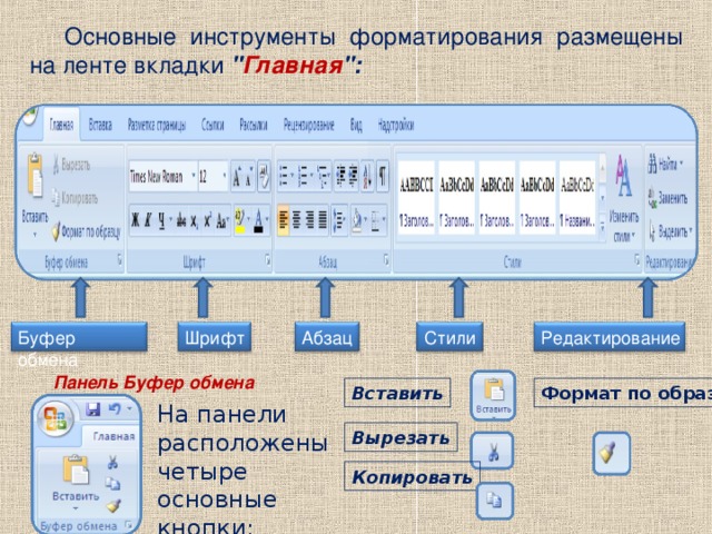 Основные инструменты форматирования размещены на ленте вкладки 