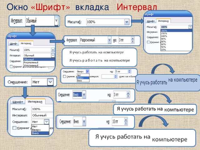 Окно «Шрифт» вкладка Интервал