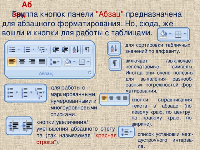 Абзац  Группа кнопок панели 