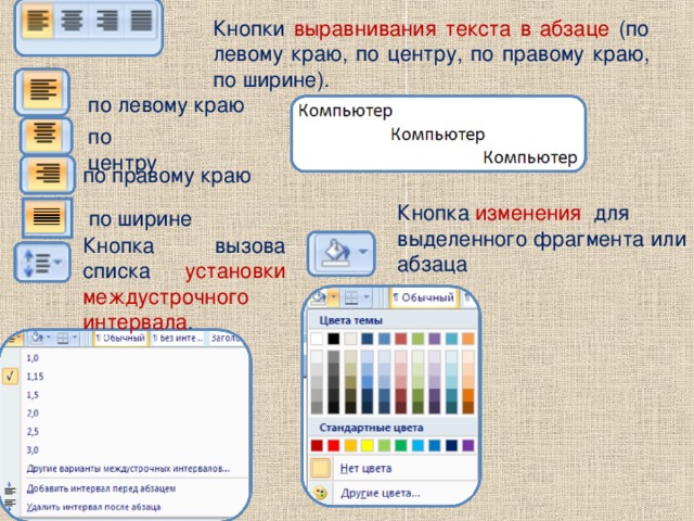 Кнопки выравнивания текста в абзаце (по левому краю, по центру, по правому краю, по ширине). по левому краю по центру по правому краю Кнопка изменения для выделенного фрагмента или абзаца по ширине Кнопка вызова списка установки междустрочного интервала .