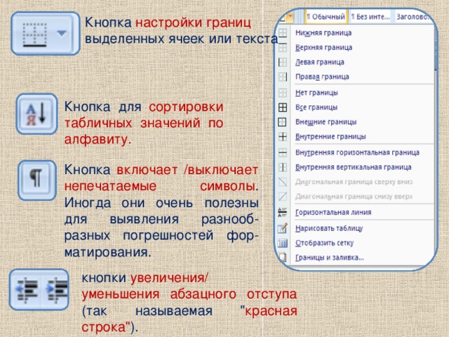 Кнопка настройки границ выделенных ячеек или текста Кнопка для сортировки табличных значений по алфавиту. Кнопка включает /выключает непечатаемые символы . Иногда они очень полезны для выявления разнооб-разных погрешностей фор-матирования. кнопки увеличения/ уменьшения абзацного отступа (так называемая 