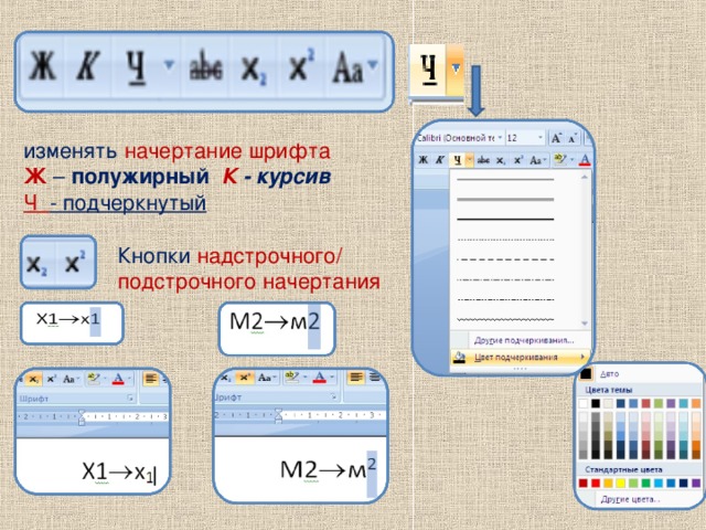 изменять начертание шрифта Ж  –  полужирный  К - курсив Ч - подчеркнутый Кнопки надстрочного/ подстрочного начертания