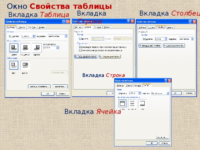 Окно Свойства таблицы Вкладка Строка Вкладка Столбец Вкладка Таблица Вкладка Строка Вкладка Ячейка