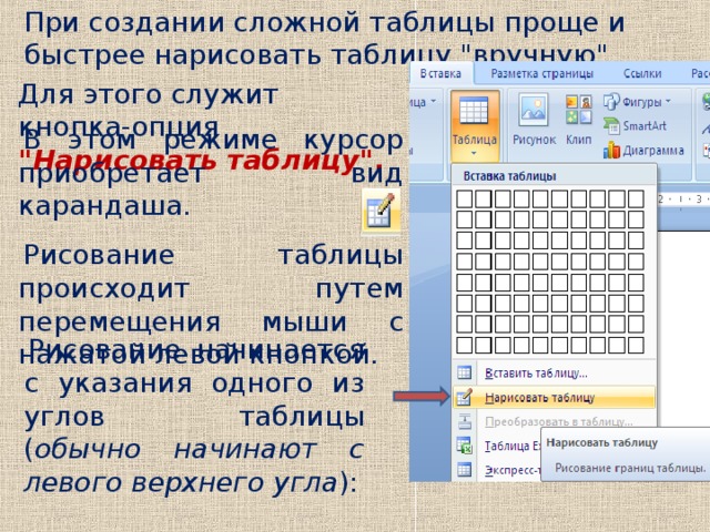 При создании сложной таблицы проще и быстрее нарисовать таблицу 