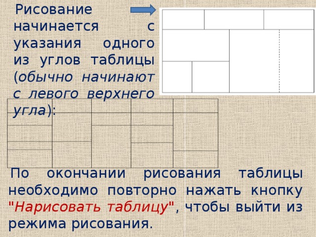 Рисование начинается с указания одного из углов таблицы ( обычно начинают с левого верхнего угла ): По окончании рисования таблицы необходимо повторно нажать кнопку 