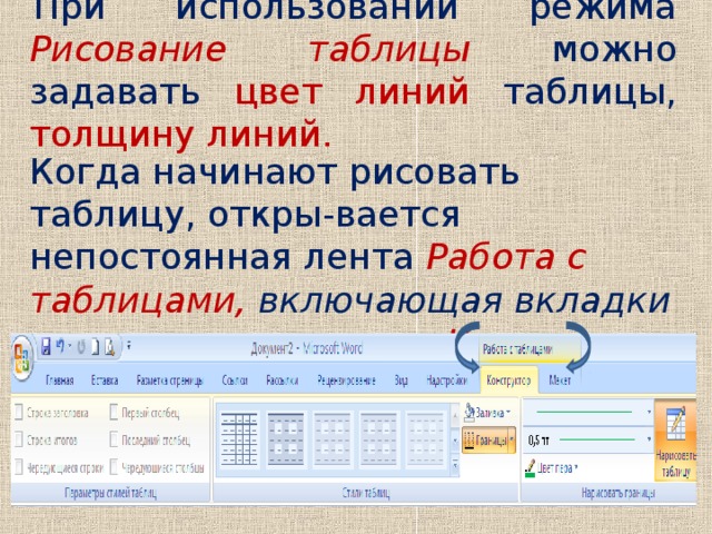 При использовании режима Рисование таблицы можно задавать цвет линий таблицы, толщину линий. Когда начинают рисовать таблицу, откры-вается непостоянная лента Работа с таблицами, включающая вкладки  Конструктор и Макет