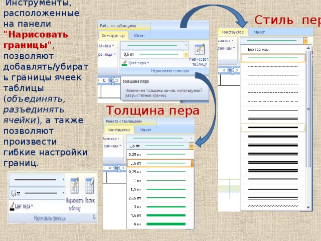 Инструменты, расположенные на панели 