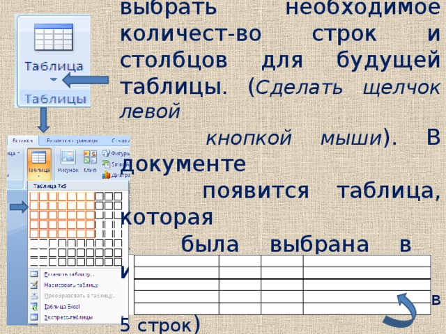 При нажатии на эту кнопку можно в интерактивном режиме выбрать необходимое количест-во строк и столбцов для будущей таблицы. ( Сделать щелчок левой  кнопкой мыши ). В документе  появится таблица, которая  была выбрана в интерактивном  режиме ( 7х5, т.е. 7 столбцов 5 строк )