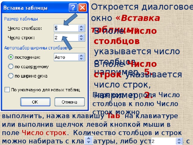 Откроется диалоговое окно « Вставка таблицы » В поле Число столбцов указывается число столбцов, например, 5.  В поле Число строк указывается число строк, например, 2.  Переход от поля Число столбцов  к полю Число строк можно выполнить, нажав клавишу Tab  на клавиатуре или выполнив щелчок левой кнопкой мыши в поле Число строк . Количество столбцов и строк можно набирать с клавиатуры, либо устано-вить с помощью счетчиков в текстовых полях: