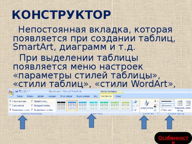 Какие из представленных групп инструментов находятся на вкладке формат при выделении диаграммы