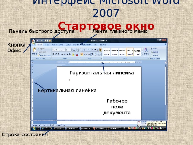 Что является главным элементом интерфейса ms word 2010