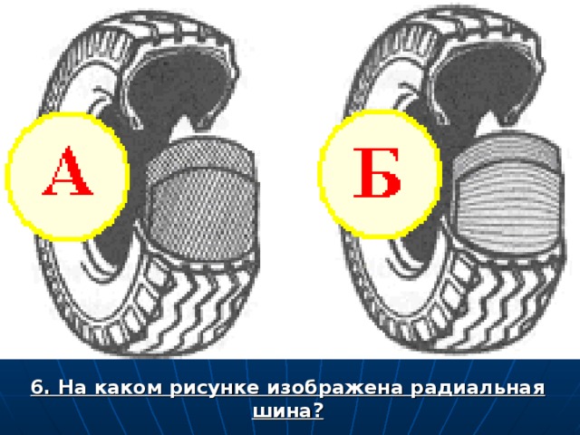 6. На каком рисунке изображена радиальная шина?