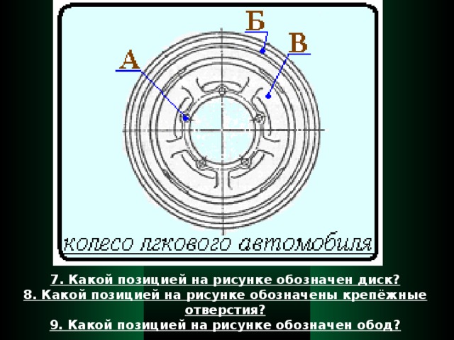 7. Какой позицией на рисунке обозначен диск? 8. Какой позицией на рисунке обозначены крепёжные отверстия? 9. Какой позицией на рисунке обозначен обод?  