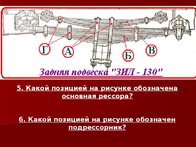 5. Какой позицией на рисунке обозначена основная рессора?     6. Какой позицией на рисунке обозначен подрессорник?  