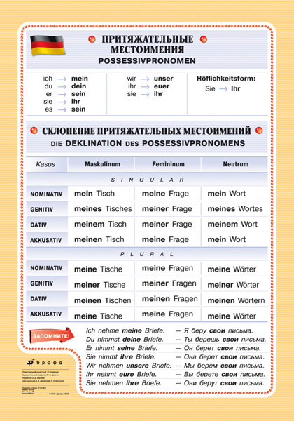 Каким термином заимствованным из немецкого языка называется межсетевой экран