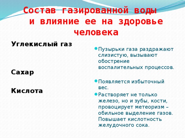 Состав газированной воды  и влияние ее на здоровье человека Углекислый газ Пузырьки газа раздражают слизистую, вызывают обострение воспалительных процессов. Появляется избыточный вес. Растворяет не только железо, но и зубы, кости, провоцирует метеоризм – обильное выделение газов. Повышает кислотность желудочного сока. Сахар Кислота