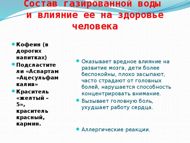 Состав газированной воды  и влияние ее на здоровье человека