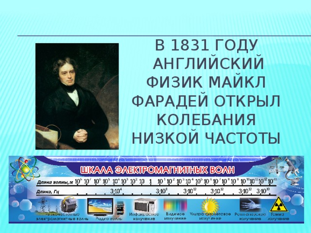 в 1831 году  английский физик Майкл Фарадей открыл колебания низкой частоты