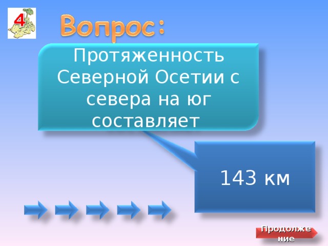 Протяженность Северной Осетии с севера на юг составляет 143 км Продолжение