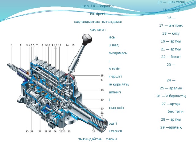 Үшвалды беріліс қорабы   1 — бірінші вал; 2 — подшипниктің қақпағы;  3 — артқы жүрістің шамын қосқыш;  4 — бірінші валдың тығыздамасы;  5 — бірінші валдың артқы подшипнигі  6 — аралық валдың құрылғысының  тісті тегершігі  7 — сапун; 8 — III берілістің тісті тегершігі;  9 — алдыңғы картер  10 — I берілістің тісті тегершігі;  11 — артқы жүрістің тісті тегершігі;  12 — берілісті қосудың өзегі  13 — шектегіш шар; 14 — серіппе;  15 — қосу иінтірегі;  16 — сақтандырғыш тығыздама;  17 — иінтірек қақпағы ;  18 — қосу иінтірегінің қаңқасы  19 — артқы картер; 20 — екінші вал;  21 — артқы картердің ұзартқыш тығыздамасы  22 — болат бабитті төлке;  23 — жылдамдықты көрсететін  құрылғының тісті тегершігі  24 — жылдамдықты көрсететін құрылғы;  25 — аралық валдың артқы подшипнигі  26 — V берілістің тісті тегершігі;  27 —артқы жүрістің аралық валының осін  бекітетін болттар  28 — артқы жүрістің аралық тісті тегершігі  29 —аралық вал ; 30- май құятын тесікті  тығындайтын тығын