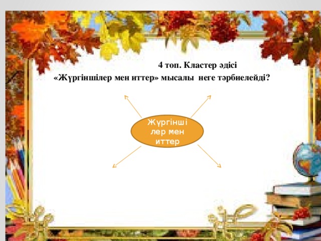  4 топ. Кластер әдісі «Жүргіншілер мен иттер» мысалы неге тәрбиелейді? Жүргіншілер мен иттер  