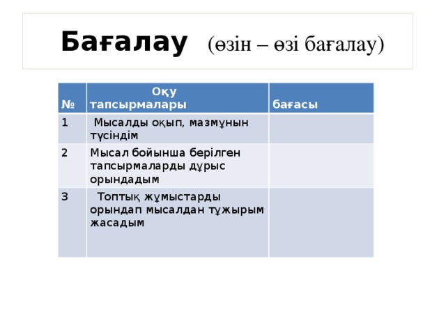  Бағалау  (өзін – өзі бағалау) №  Оқу тапсырмалары 1  бағасы  Мысалды оқып, мазмұнын түсіндім 2 Мысал бойынша берілген тапсырмаларды дұрыс орындадым 3  Топтық жұмыстарды орындап мысалдан тұжырым жасадым 