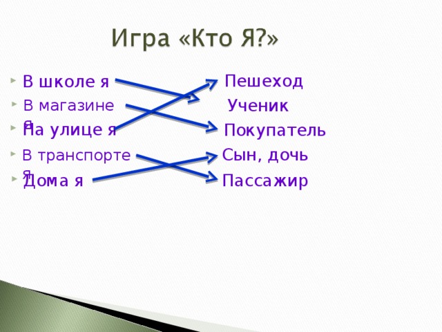 Пешеход В школе я Ученик В магазине я На улице я Покупатель Сын, дочь В транспорте я Дома я Пассажир 